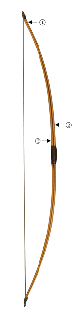 découvrez les étapes simples et efficaces pour fabriquer votre propre arc. apprenez les techniques de choix des matériaux, de courbure et d'assemblage pour créer un arc personnalisé qui répond à vos besoins en tir à l'arc.